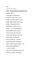 2021年全国示范性老年友好型社区名单 封面
