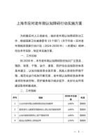 上海市应对老年期认知障碍行动实施方案 封面