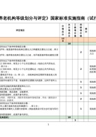 民政部《养老机构等级划分与评定》国家标准实施指南（试行） 封面
