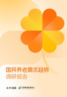 2024国民养老需求趋势调研报告 封面